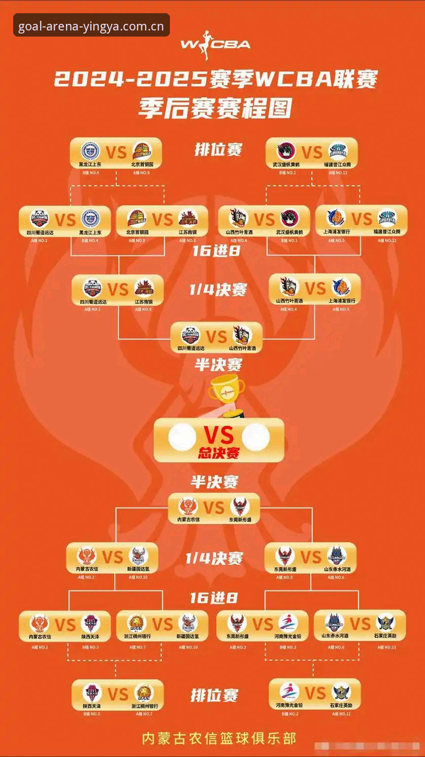 篮球赛程表实用指南：不看这个，你就是在瞎猜比赛时间