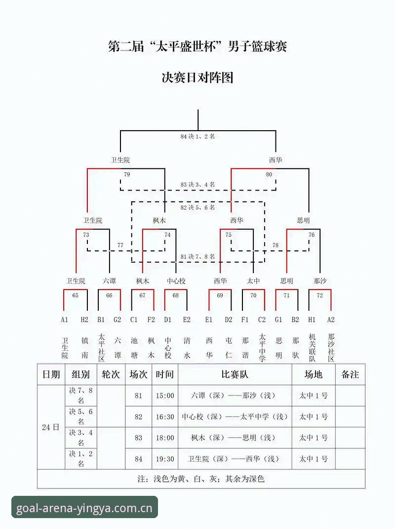 篮球赛程表实用指南：不看这个，你就是在瞎猜比赛时间